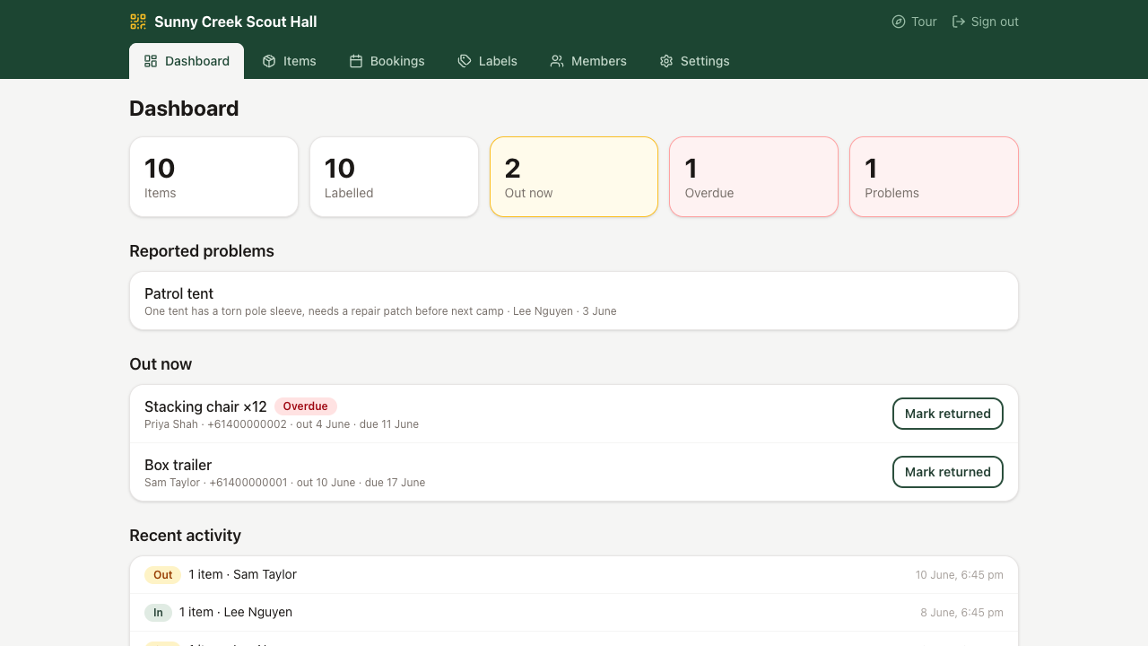 The ShedHand dashboard for a Scout hall, showing items out, overdue gear and recent borrow activity